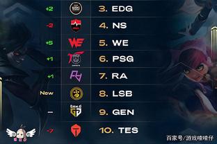 独行侠vs快船伤病报告：浓眉轮休，伦纳德预计可以出战